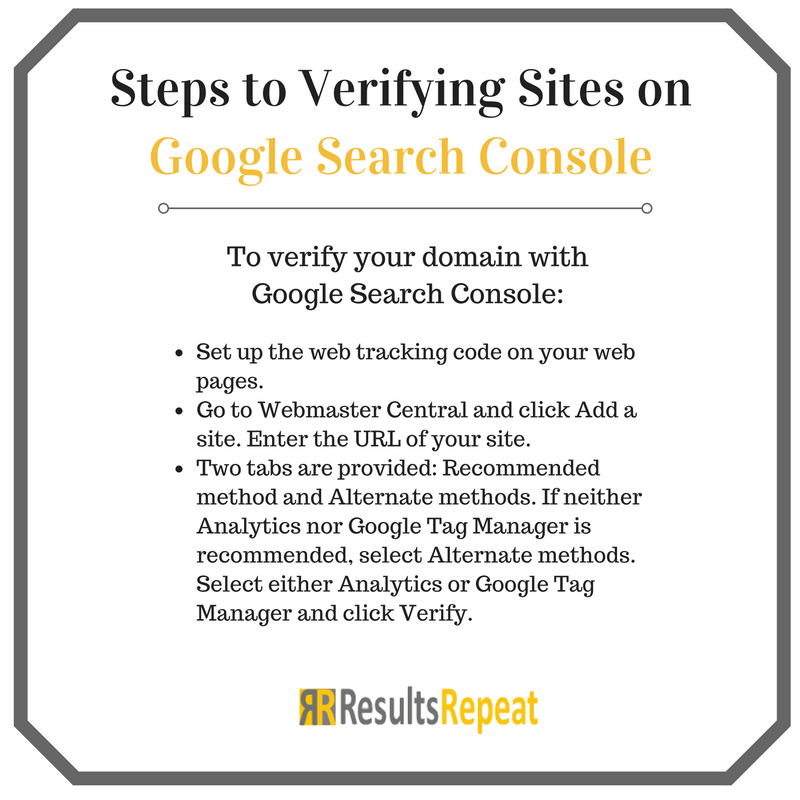 Steps to Verifying on Google Search Console