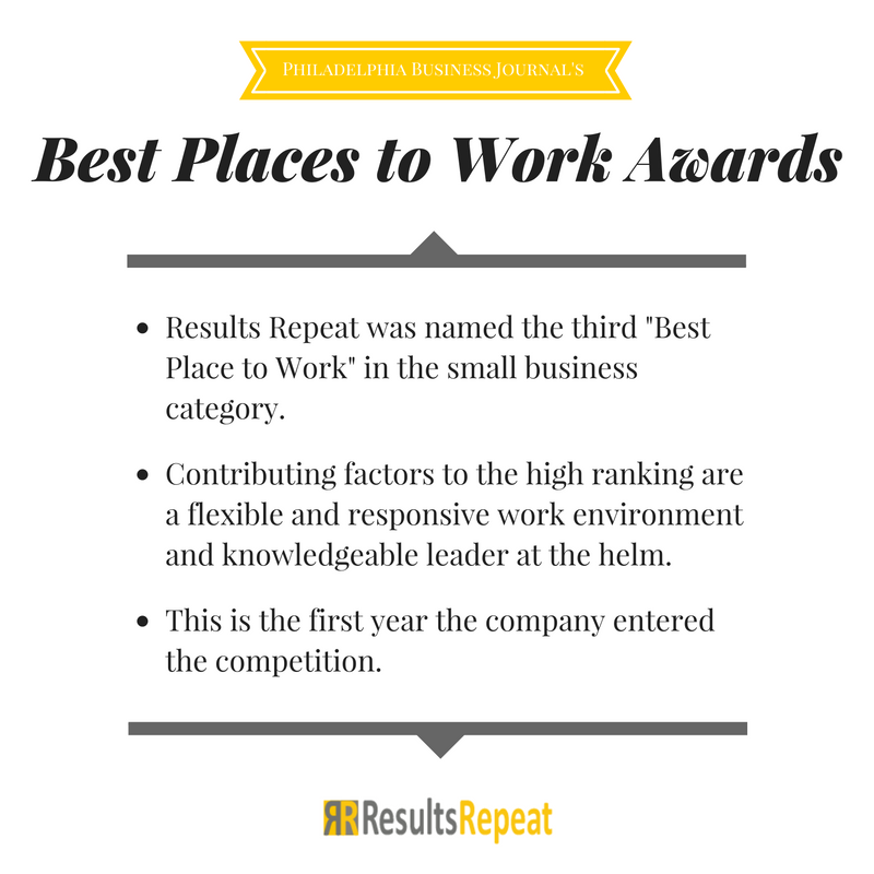 Best Places to Work Awards | Results Repeat