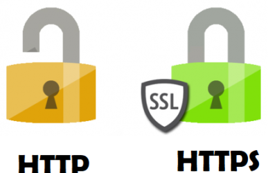 Summer 2018 Internet Security Changes Part I: SSL Updates