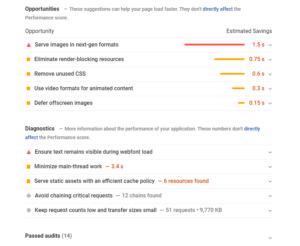 Google-Page-Speed-Insights-Data