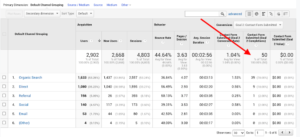 screenshot of google analytics showing goal conversions